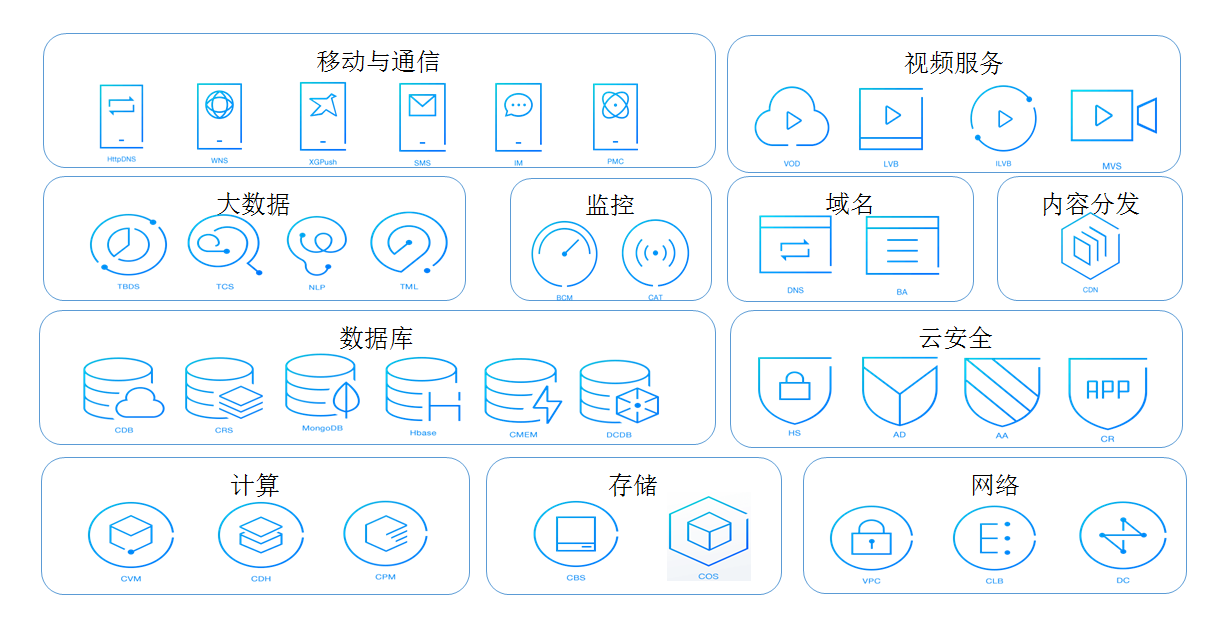 九游app下载官方网站(图1)